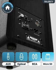 Reproduktory Majority D40X Bookshelf (2ks) čierny

 obrázok produktu 1 z 4