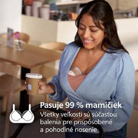 Odsávačka materského mlieka Philips SCF495/11 biela

 obrázok produktu 3 z 13