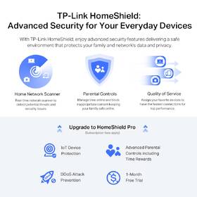 Router TP-Link Archer AX72 Pro čierny

 obrázok produktu 2 z 5