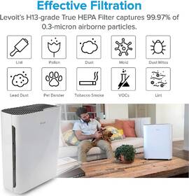 Filter Levoit Vital 100-RF-RTL 

 obrázok produktu 3 z 3