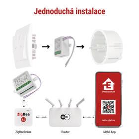 Modul EMOS GoSmart motorický IP-2122CZ, ZigBee, 2-kanálový 

 obrázok produktu 9 z 18