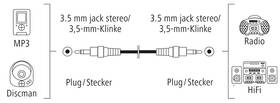 Kábel Hama audio jack-jack, M/M, 5m 

 obrázok produktu 1 z 1