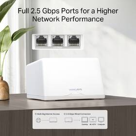 Kompletný Wi-Fi systém Mercusys Halo H47BE, WiFi 7 BE9300 Mesh (2-pack) biely

 obrázok produktu 4 z 4