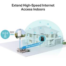 Router TP-Link NE200-Outdoor 5G biely

 obrázok produktu 4 z 8