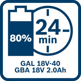 Sada aku náradia Bosch Professional GDR 18V-215 + GSB 18 (s baterií) 

 obrázok produktu 7 z 19