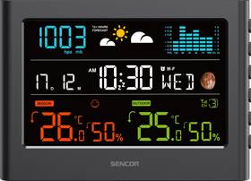 Meteorologická stanica Sencor SWS 4600 čierna

 obrázok produktu 3 z 9