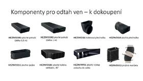 Indukčné varné dosky s odsávaním Siemens ED811BS16E čierna

 obrázok produktu 23 z 27
