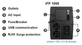 Záložný zdroj FSP iFP 1000, 1000VA/600W, LCD, line interactive čierny

 obrázok produktu 2 z 2