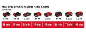 Oscilačná brúska Einhell VARRITO (bez batérie) 4465160 

 obrázok produktu 12 z 13