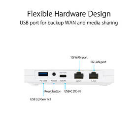 Router Asus RT-AX57 GO (AX3000), cestovní, Wi-Fi 6, AiMesh biely

 obrázok produktu 14 z 15