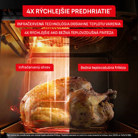 Fritéza teplovzdušná Tefal Easy Fry Infrared EY8328E0, 7 l sivá

 obrázok produktu 7 z 8