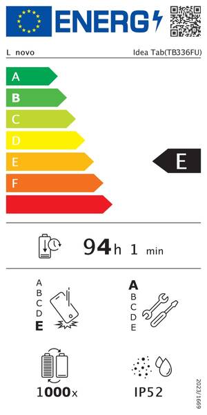 Energetický štítek