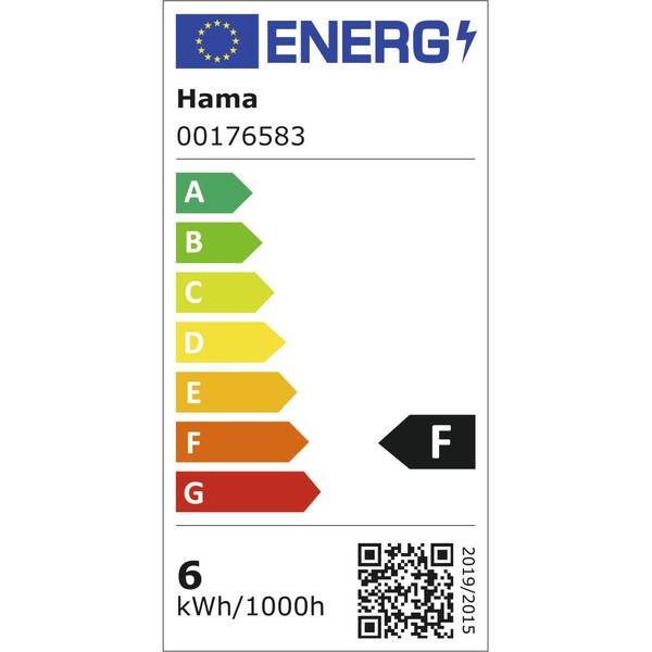 Energetický štítek