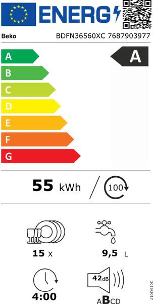 Energetický štítek