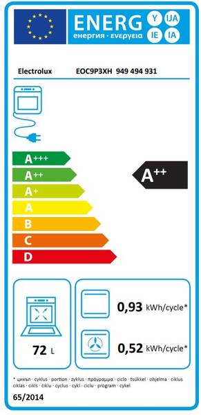 Energetický štítek