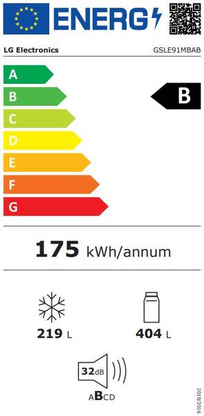 Energetický štítek
