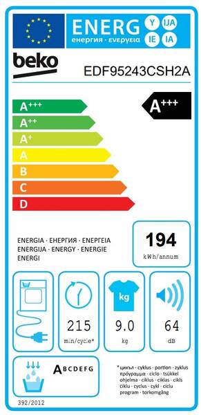Energetický štítek