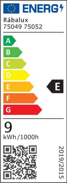 Energetický štítek