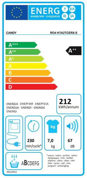 Energetický štítek