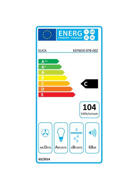 Energetický štítek