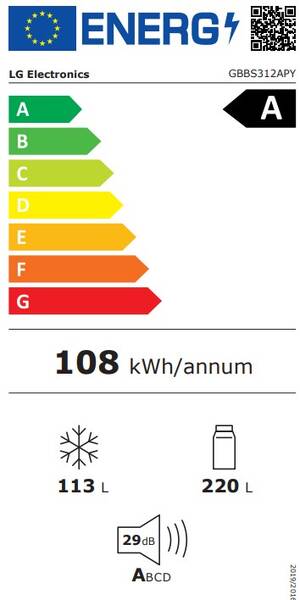 Energetický štítek