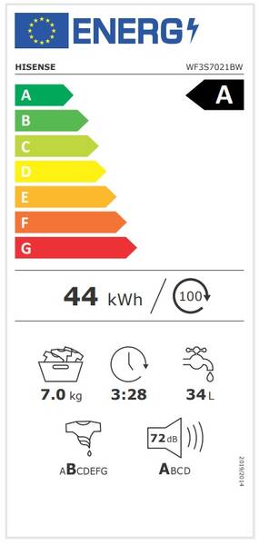 Energetický štítek