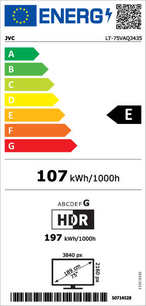 Energetický štítek