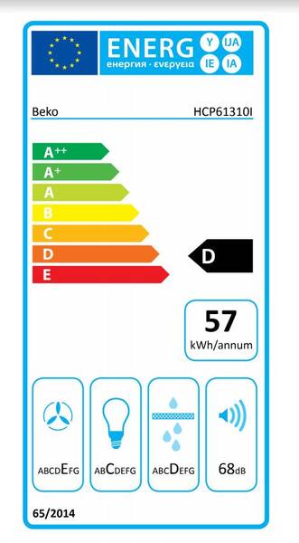 Energetický štítek
