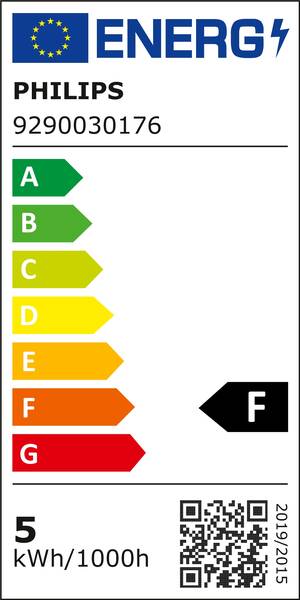 Energetický štítek