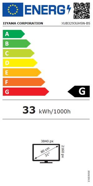 Energetický štítek