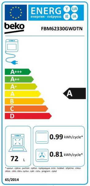 Energetický štítek