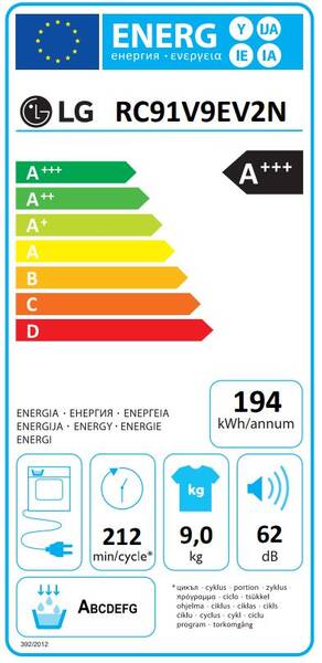 Energetický štítek