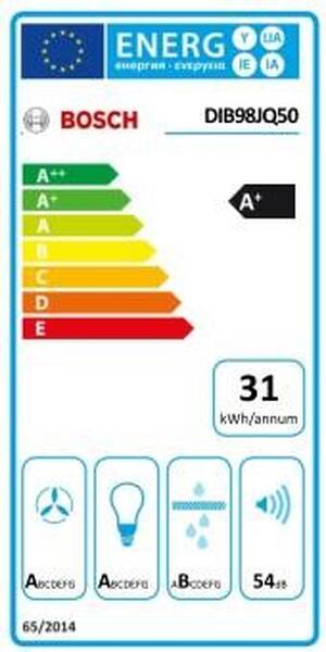 Energetický štítek