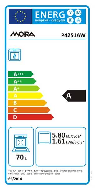 Energetický štítek