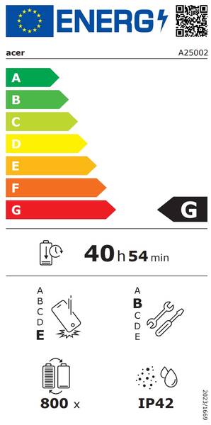 Energetický štítek