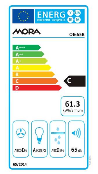 Energetický štítek