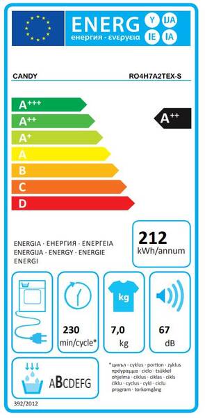 Energetický štítek
