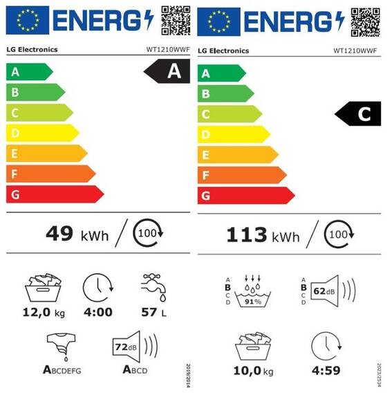 Energetický štítek