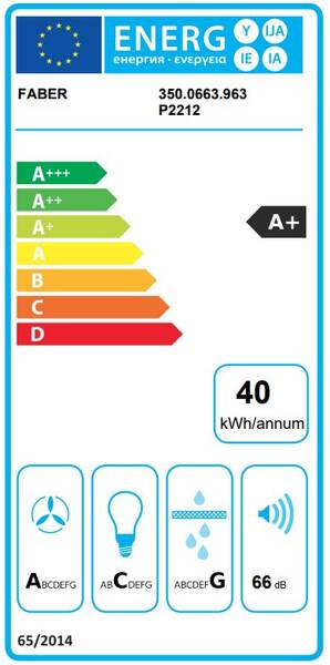 Energetický štítek