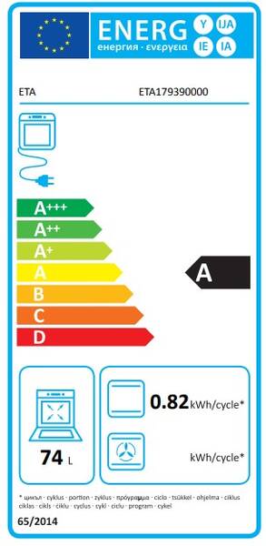 Energetický štítek