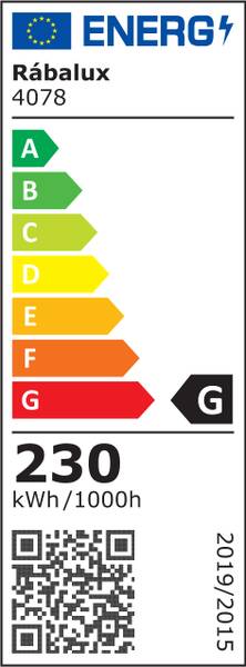 Energetický štítek