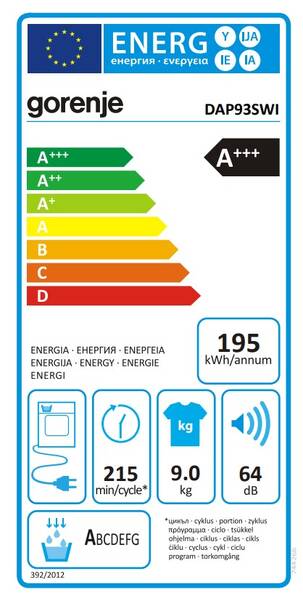 Energetický štítek