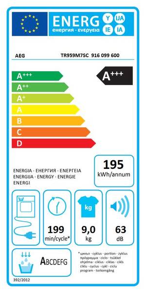 Energetický štítek