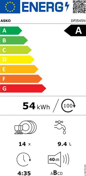 Energetický štítek