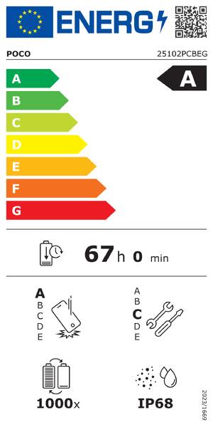 Energetický štítek