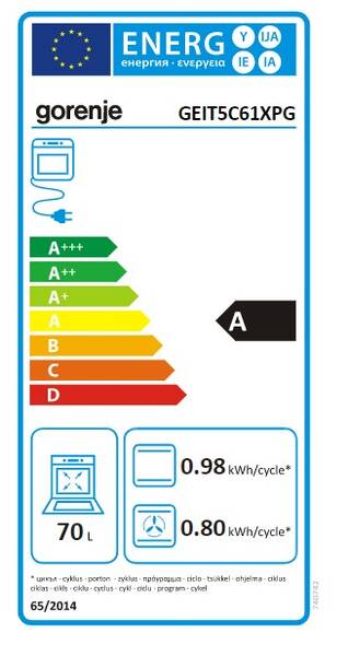 Energetický štítek