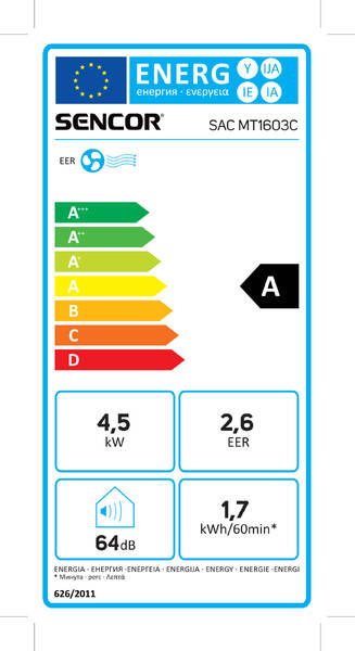 Energetický štítek