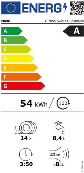 Energetický štítek