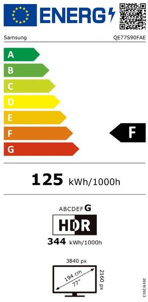 Energetický štítek
