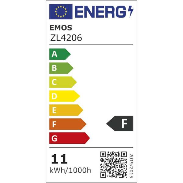 Energetický štítek